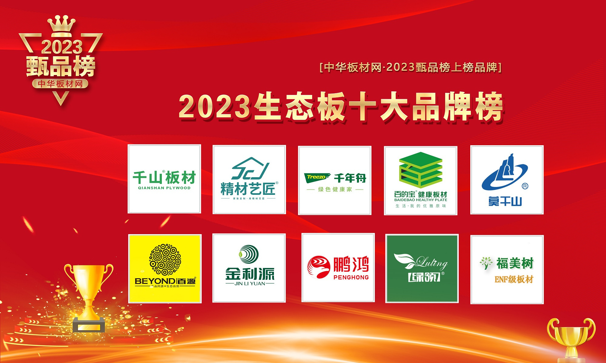 开元体育·(中国)官方网站2023中国十大板材品牌排名已揭晓！(图2)