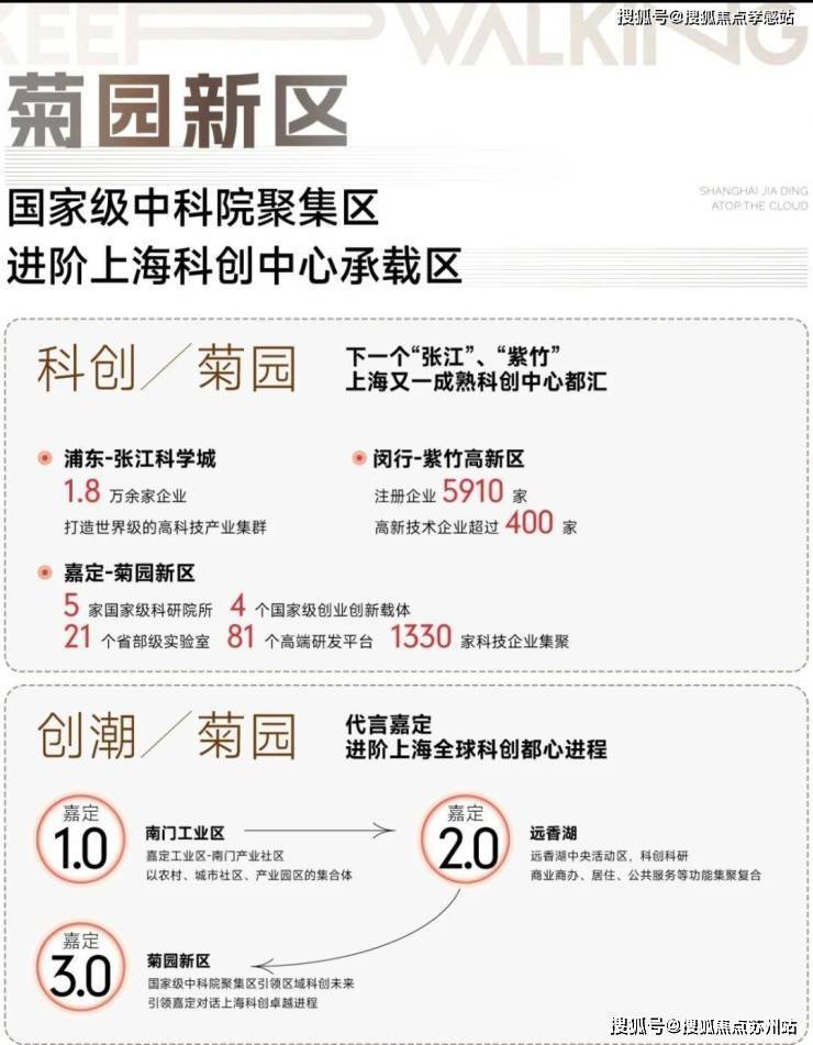 开元都匯云境-售楼处-都匯云境首页网站-2025都匯云境售楼处欢迎您_都匯云境最(图8)