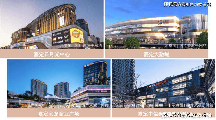 开元都匯云境-售楼处-都匯云境首页网站-2025都匯云境售楼处欢迎您_都匯云境最(图11)